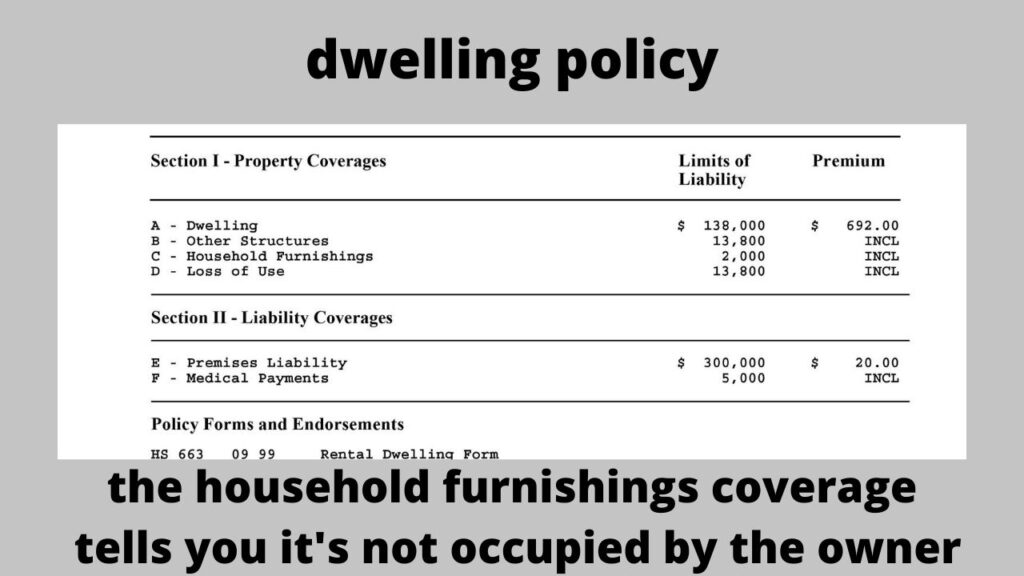 dwelling policy contents coverage