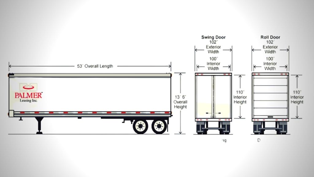 What Year Did Semi Trucks Start Using Def what-year-did-semi-trucks-start-using-def