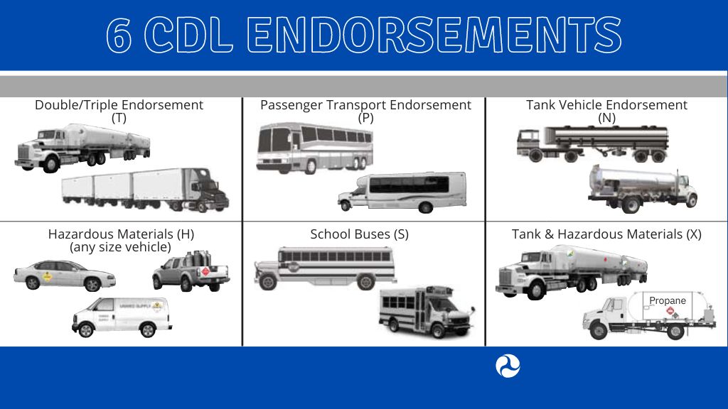 6 cdl endorsements